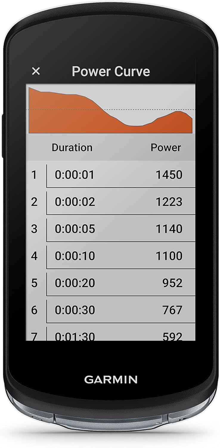 Garmin Edge 1040 GPS Computer da bicicletta