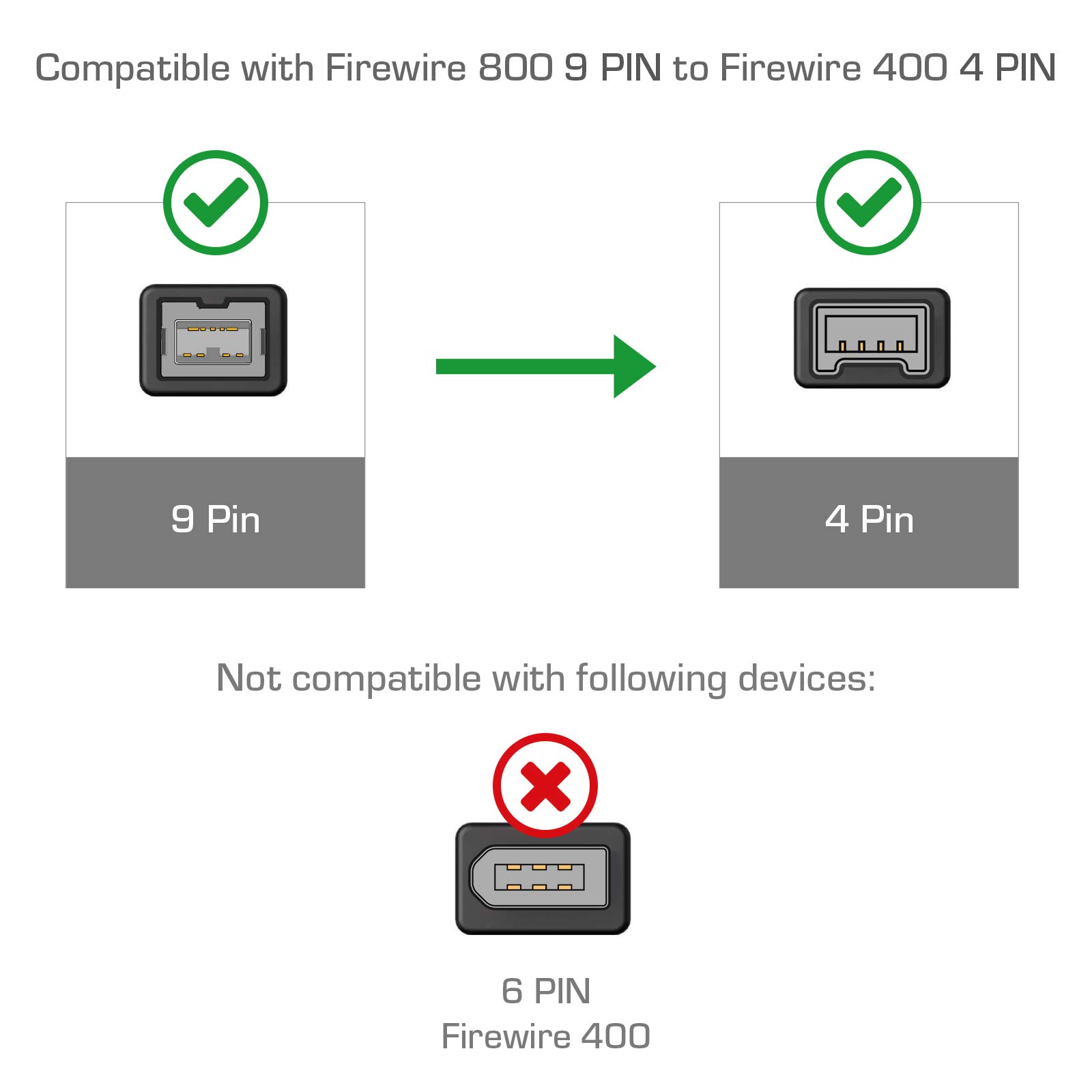 値下げ FIRE WIRE blurr FST Firewire 800 to Firewire 400 (9P