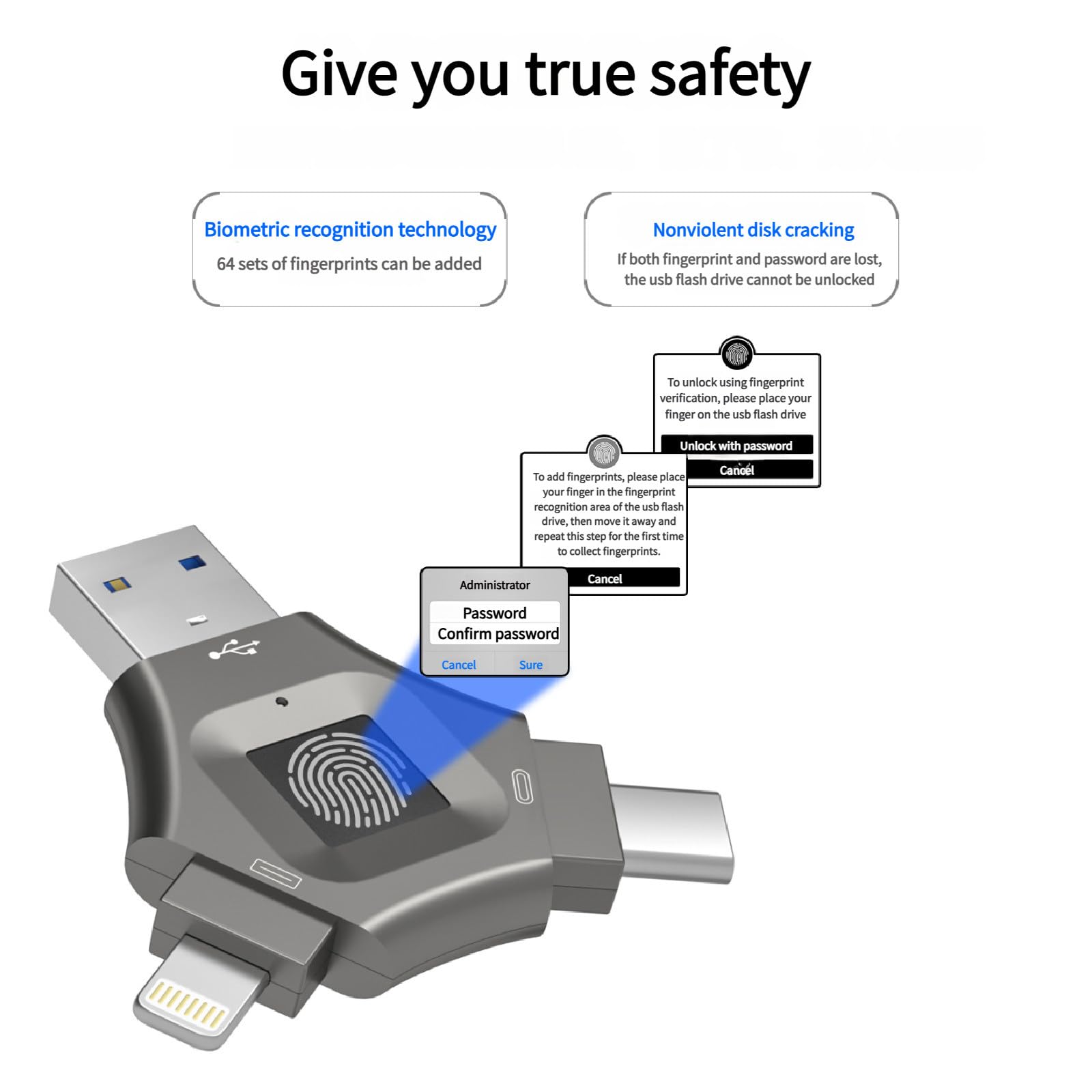 Chiavetta USB 3 in 1 con crittografia Hardware e Impronta Digitale, Design Girevole ad Alta velocità, Grande capacità per Computer e archiviazione Dati Esterna