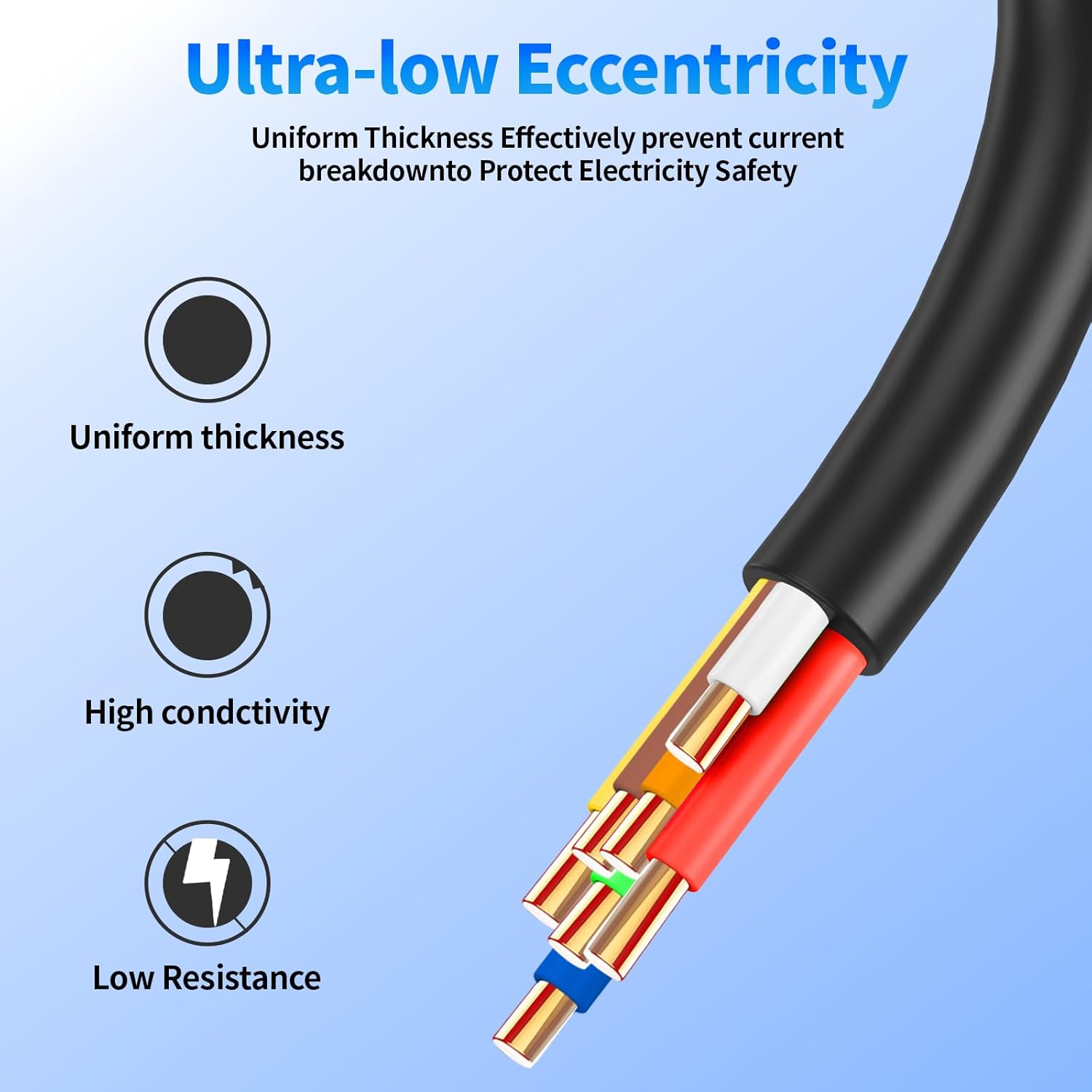 18/7 Solid Sprinkler System Wire 50ft, 18 Gauge Irrigation Wires PVC Jacket Sprinkler Cable for Underground Irrigation Valves Field Central Control System