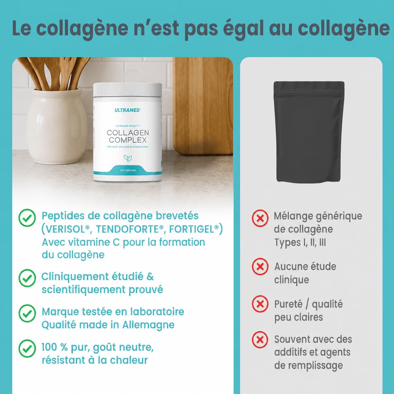 UltraMed - Poudre de collagène bioactive de qualité supérieure composée de VERISOL, TENDOFORTE & FORTIGEL + vitamine C | 300 g | peptides de marque pour la peau, le tissu conjonctif et la mobilité |