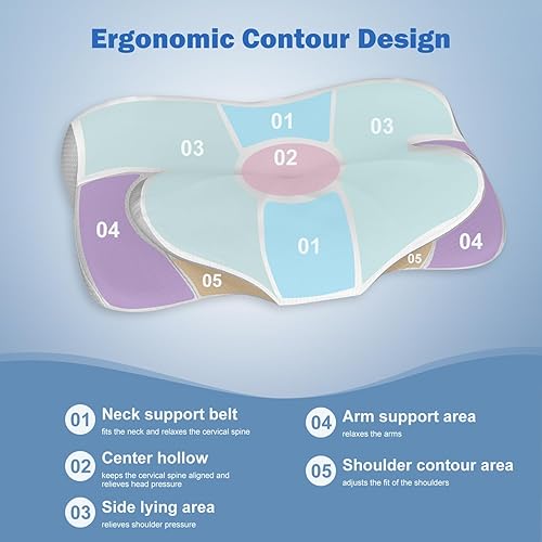 Miniatura 2 de Almohada cervical para dormir  Almohada ergonómica refrescante de espuma viscoelástica para aliviar el dolor de cuello, suave y elástica, alivia la