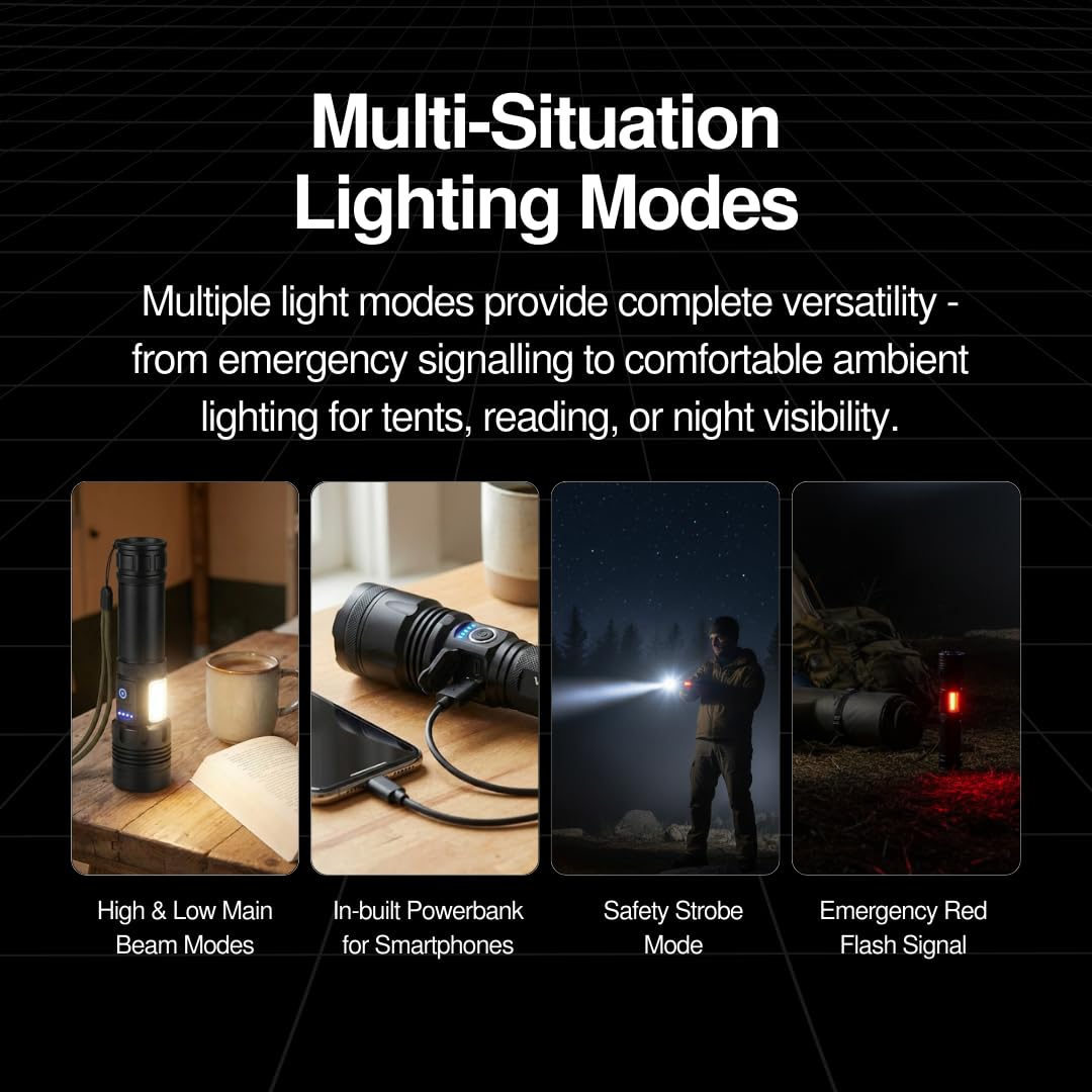 DayLighter™ Lampe torche tactique LED 1800 lumens – Rechargeable et alimentée par piles avec batterie externe, double modes d'éclairage, faisceau de mise au point, IP65 résistant aux