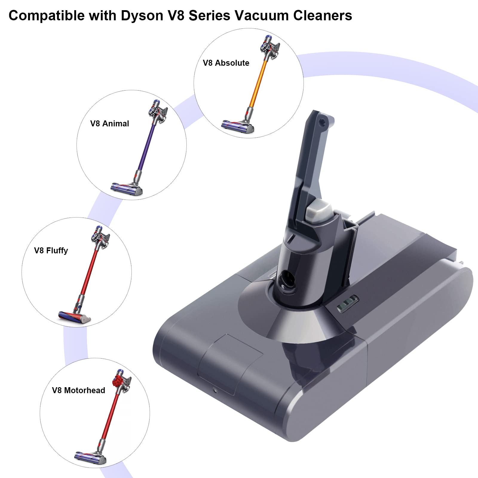 Dyson V8 Animal Cordless Vacuum Cleaner Parts Diagrams Reviewmotors.co