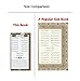 Hafez | Divan-e-Hafez with Falnameh | Pocket-Size ( 6.25x3.5x1 inches) | ISBN: 9786007074497