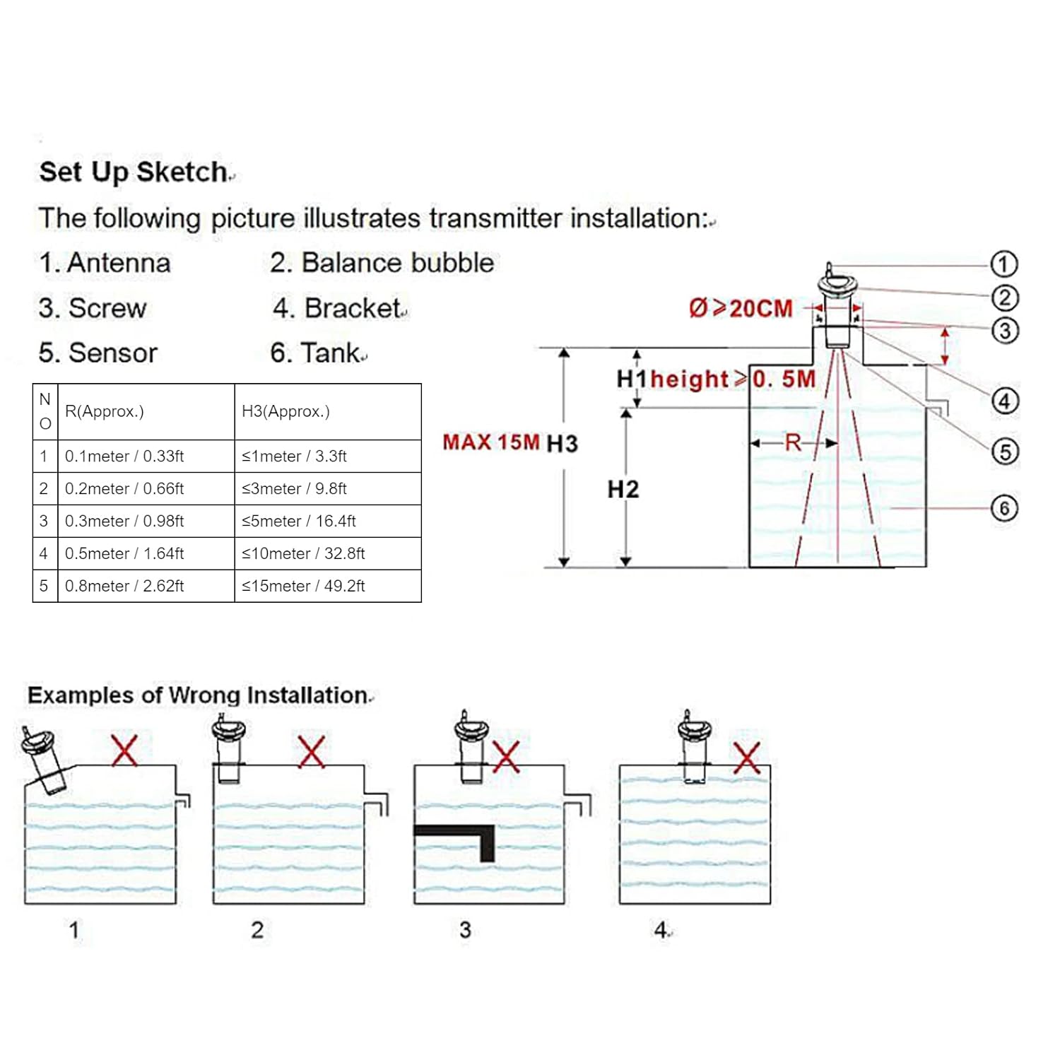 Buy Tank Level Sensor, Water Tank Level Meter Ultrasonic Digital ...