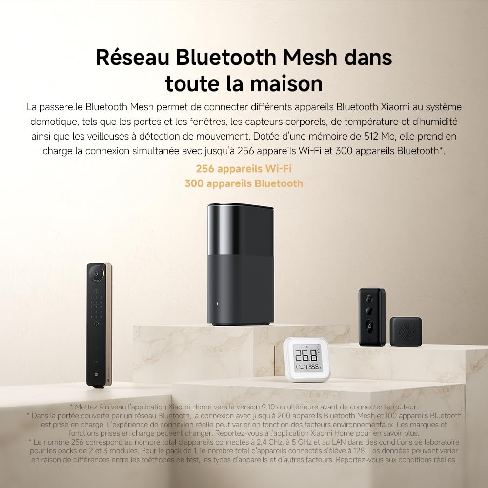Routeur WiFi7 BE3600 - Port 2.5G, Mesh WiFi, BLE, Connexion Multi-Dispositifs