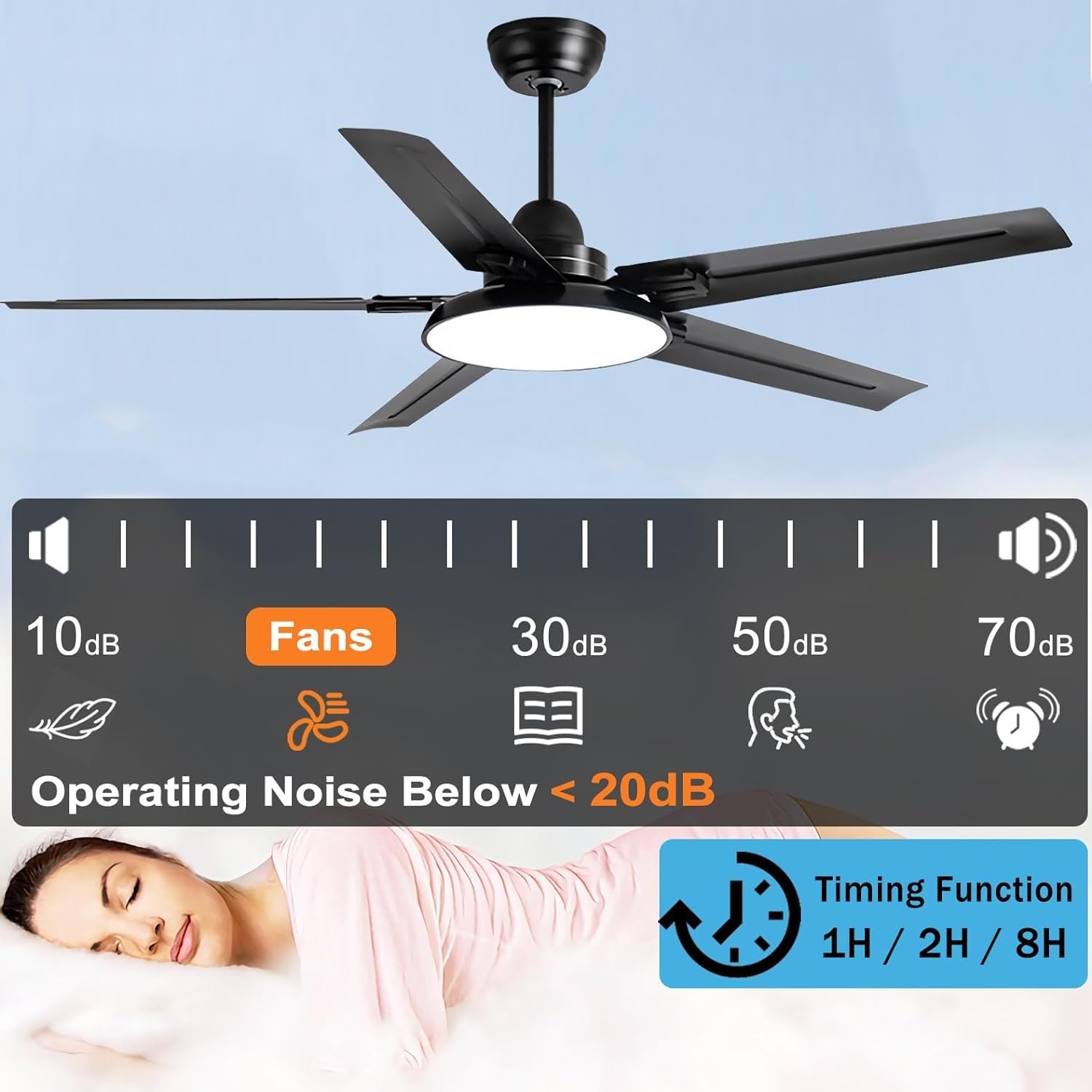 Verlichte Plafondventilator, 106cm Driebladige Dubbelzijdige Lamp Verlichte Plafondventilator, 106cm Driebladige Dubbelzijdige Lamp