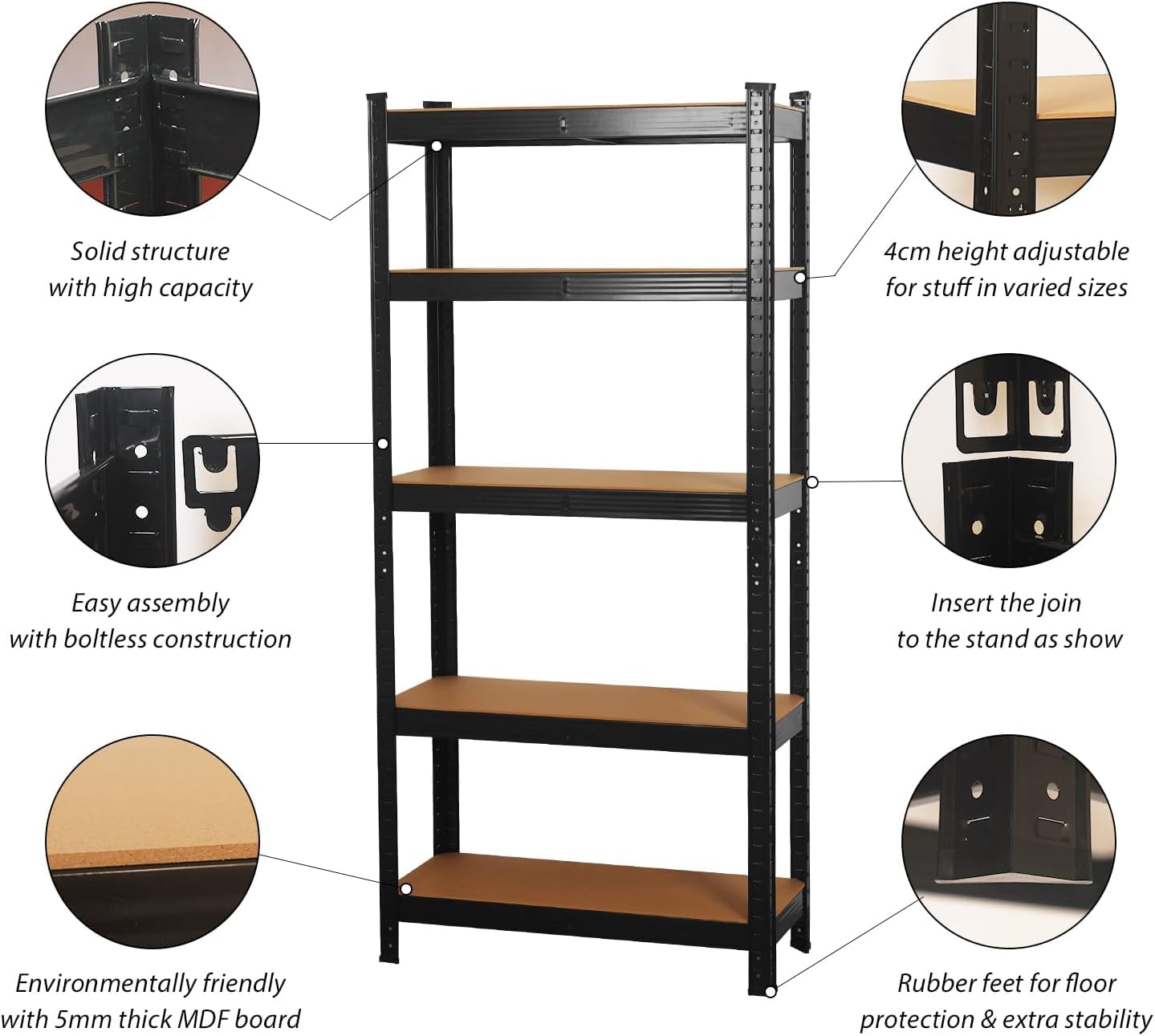 COZYBRITE Étagère de Rangement à 5 Niveaux en Métal, Capacité 875 kg, Planches Réglables, Style Industriel, pour Cuisine, Salon, Entrepôt, Atelier, Bureau (1, Noir, 90x40x180cm)
