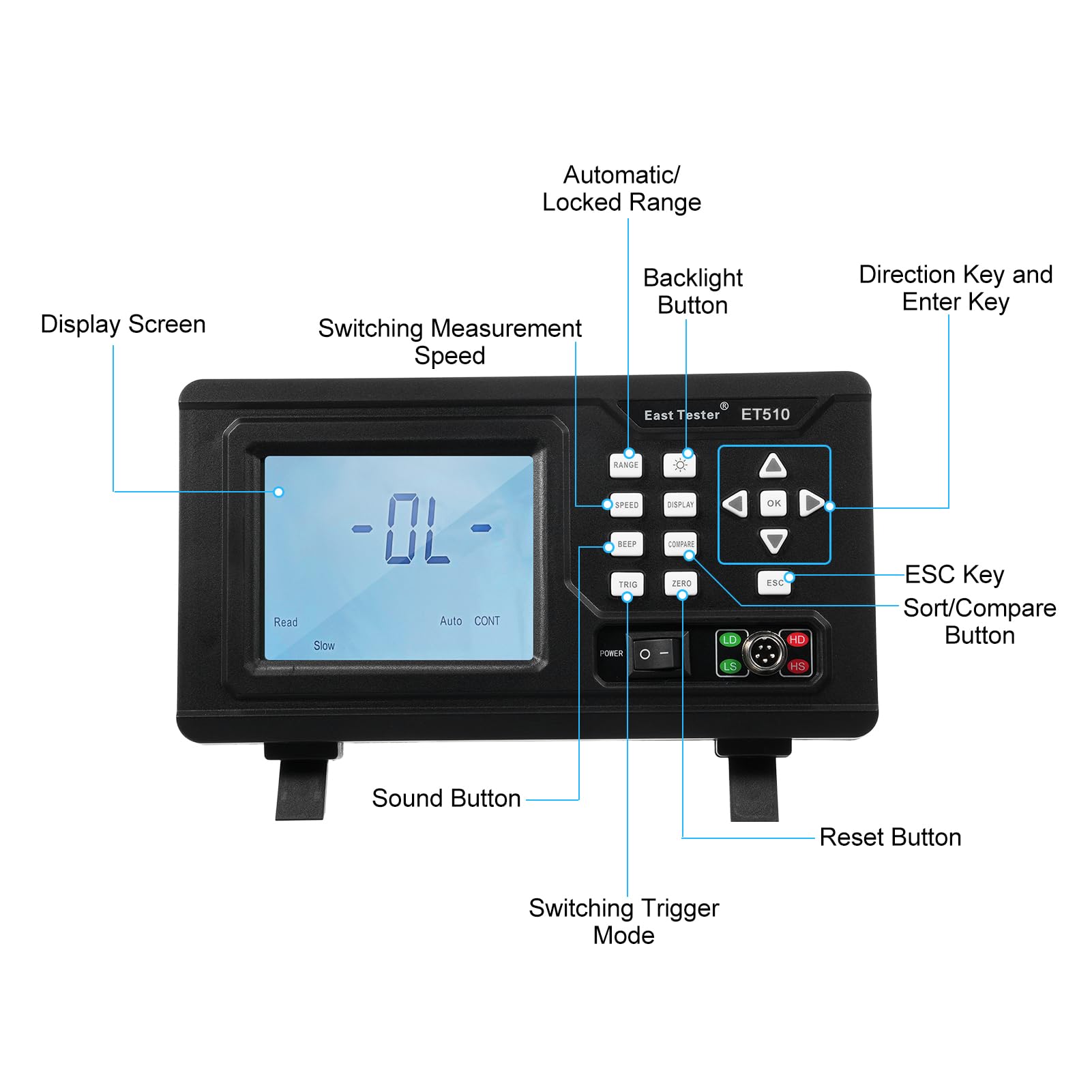 East Tester ET510 DC Probador de baja resistencia Medidor miliohmios portátil microresistencia Corriente continua