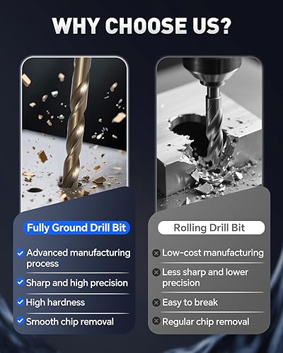 Miniatura 7 de COMOWARE Juego de brocas de 14 de pulgada, brocas M35 cobalto HSS, longitud de trabajo, vástago recto, juego de brocas de metal giratorio para