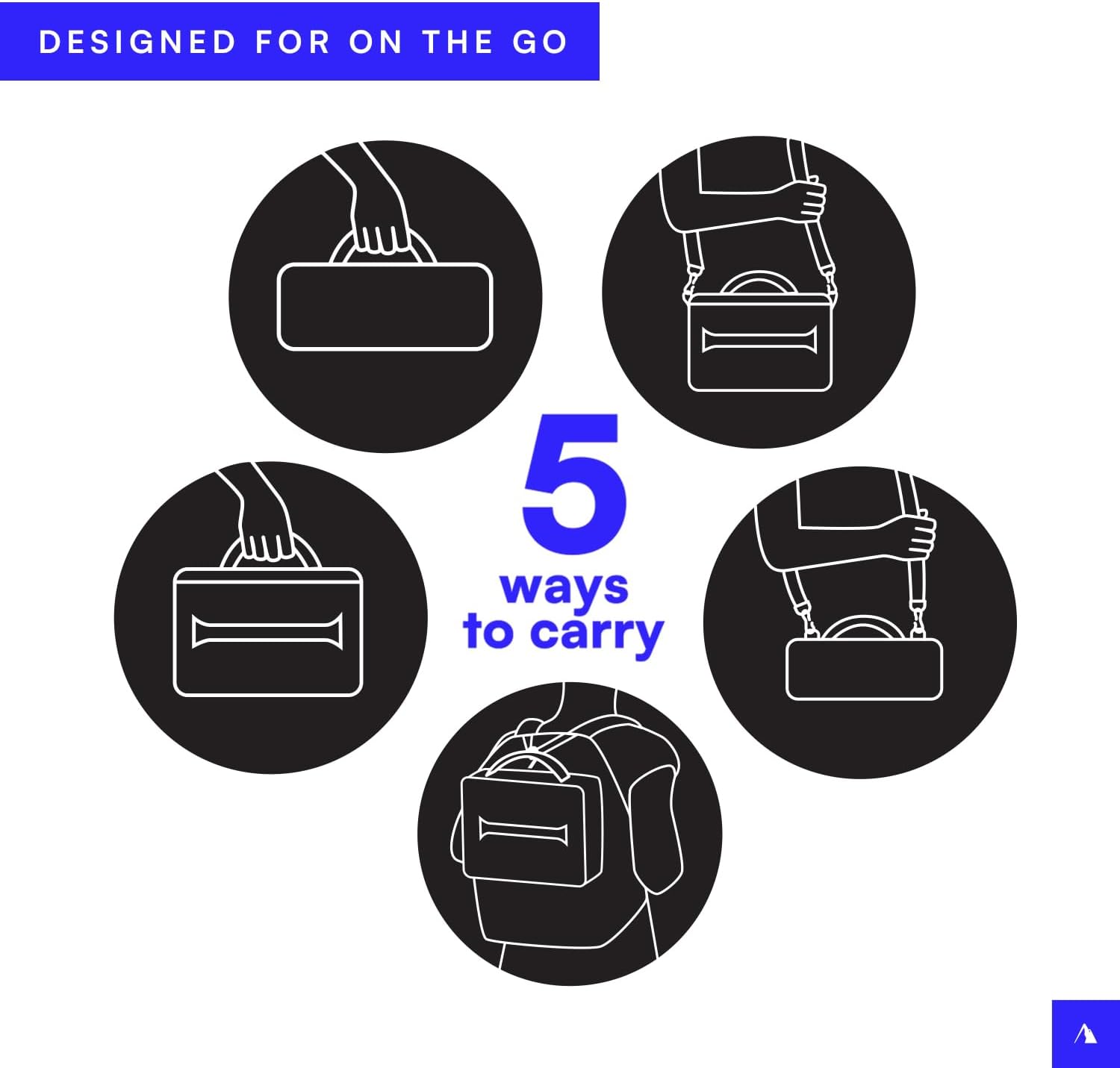 Titan Fridge Cold Crush Resistant Expandable Lunch Bag - With Reusable Gel Ice Packs Plus Food Container Set - Sail Blue