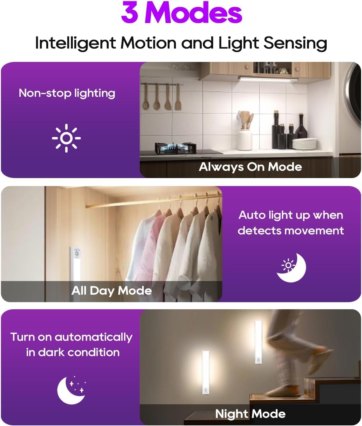 Snapklik.com : Under Cabinet Lights 2 Pack, Motion Sensor Light Indoor ...