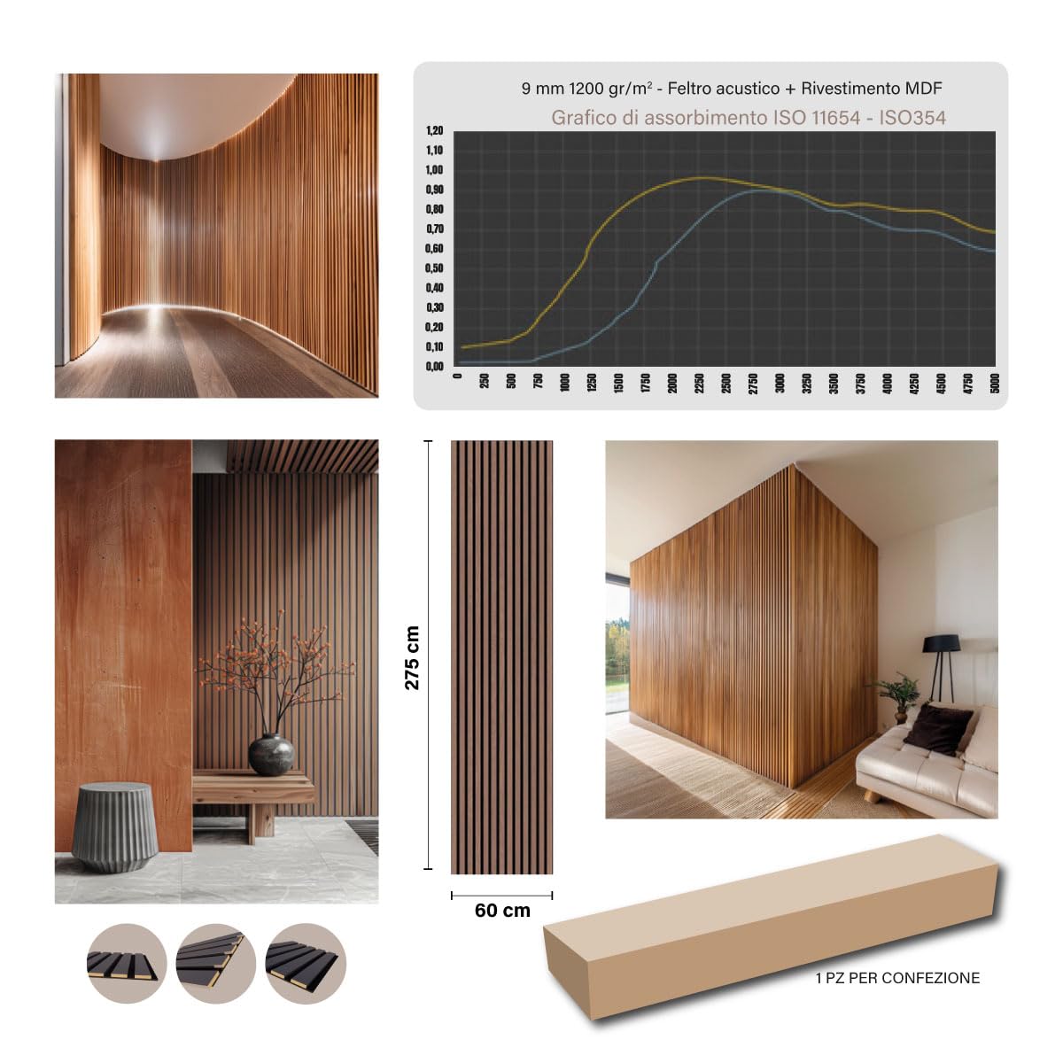 Pannelli Decorativi Acustici per Pareti, Pannelli Murali Design Effetto Legno, Pannelli Fonoassorbenti per Soffitto cm 60 x 275 (1,65 mq) (Faggio)