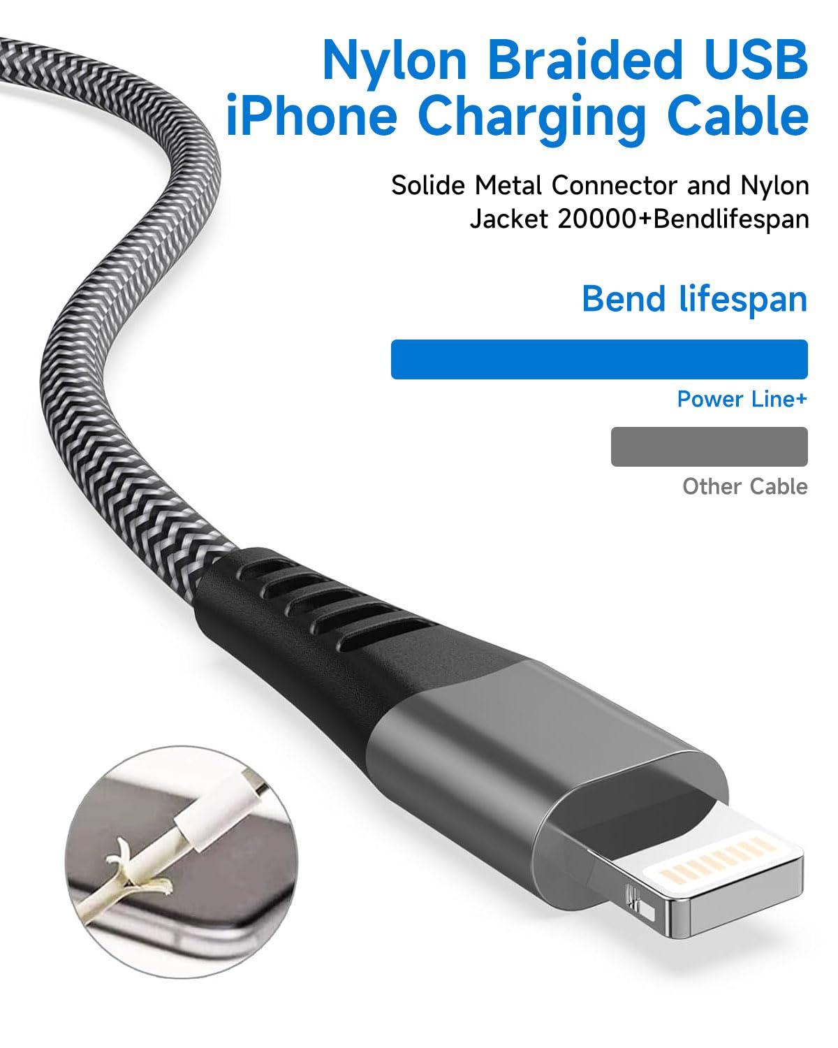 Câble iPhone lightning 1M 2Pack, [Certifiés MFi] Câble Chargeur iPhone Câble Lightning USB Nylon Cable Cordon iphone Charge Rapide pour iphone 14 13 12 11 Pro Max Mini XS XR X 8 8 Plus 7 6 Plus