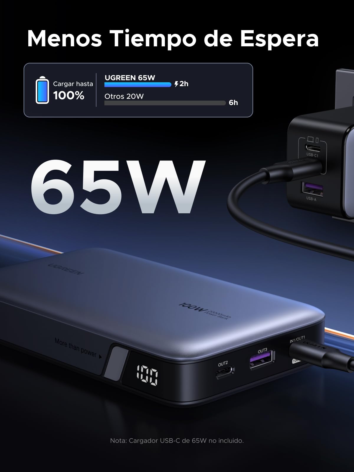 UGREEN Nexode 100W Power Bank 20000mAh Batería Externa USB C Carga Rápida | 3 Puertos 2C1A, ThermalGuard, Cargador Portátil PC, LED, Compatible con iPhone 17 16 15 Galaxy S26 S25 iPad MacBook Air Pro