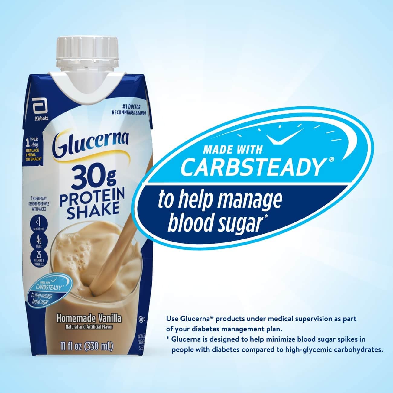 Glucerna Protein Smart Nutritional Shake, Diabetic Protein Drink, Blood