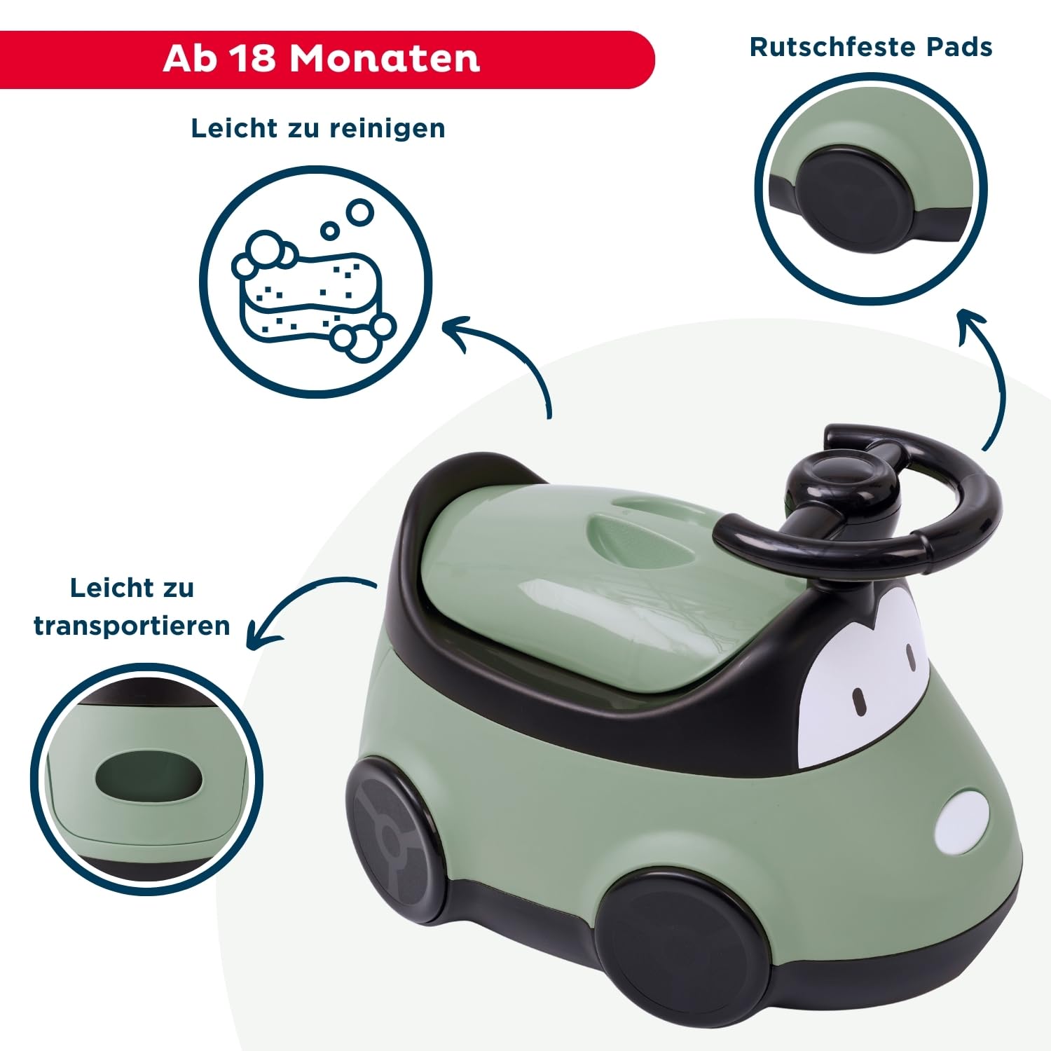 THERMOBABY - Kindertöpfchen AUTO - Töpfchen für Kinder - Babytöpfchen - Kindertoilette - Lustig & Rutschfest - Salbeigrün - ab 18 Monate