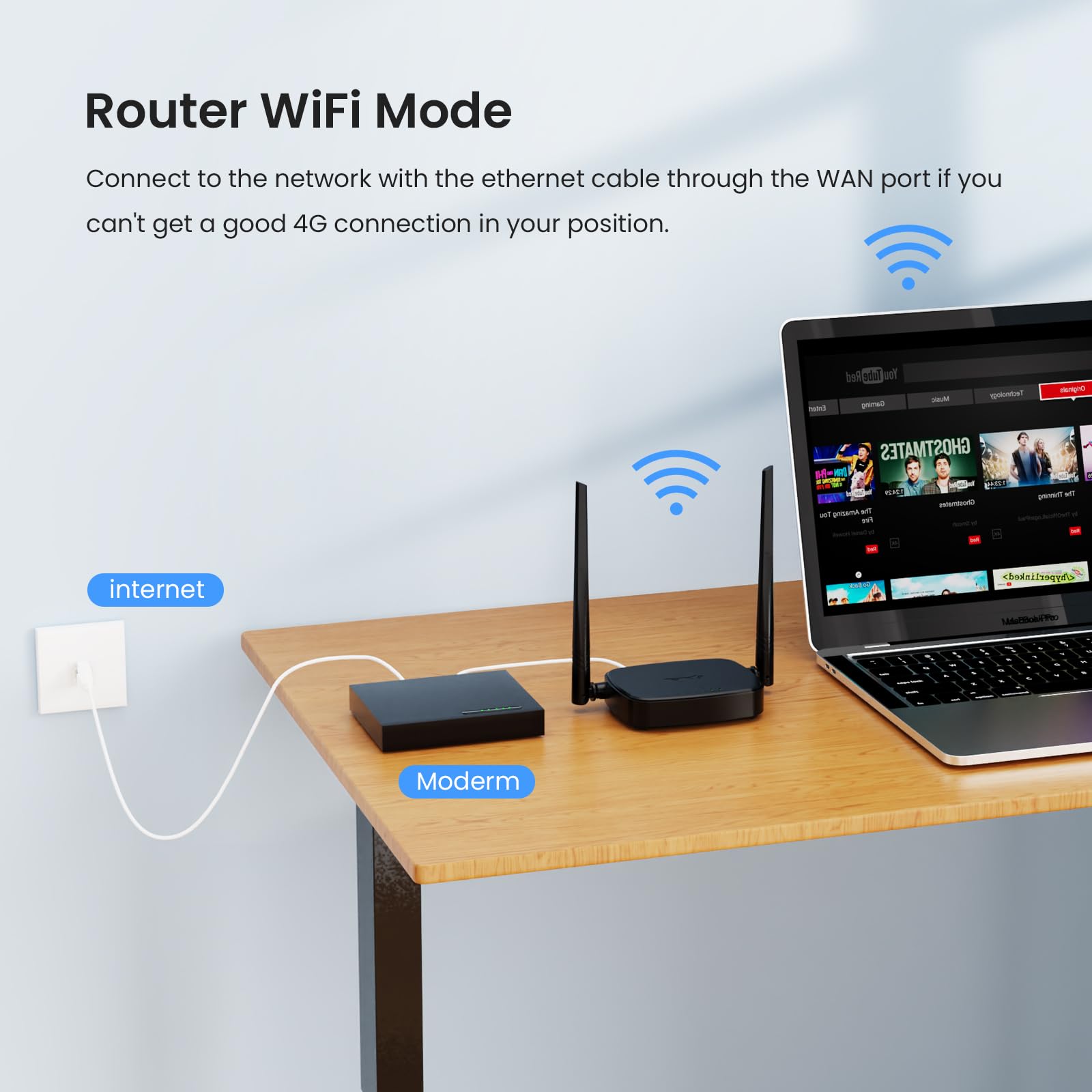 Tenda 4G03 Pro - Router WiFi con SIM, Router LTE CAT4, Velocità WiFi fino a 300 Mbps, Due Antenne Esterne, Plug&Play, Porta Ethernet LAN/WAN, Ricarica con Power Bank, Compatibile con Diversi Operatori