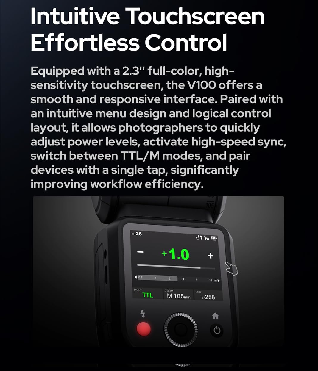 Godox V100-C 100W TTL Camera Flash per Canon,2.4G Wireless Testa Rotonda FotocameraFlash con FlashEsterno SU-1,HSS 1/8000s 2980mAh Flash Batteria al Litio,Godox V1Pro C Aggiornato