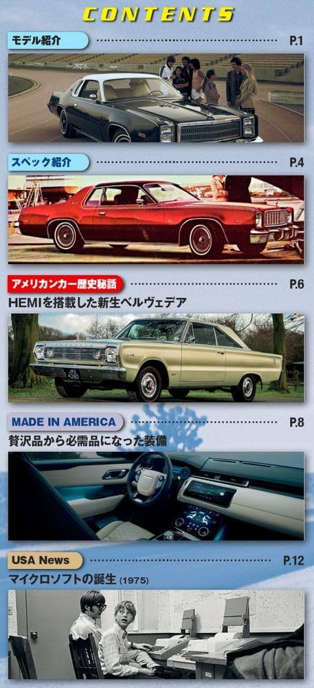 BIG AMERICAN プリムスフューリー 2025年最新】プリムス・フューリーの人気アイテム - メルカリ