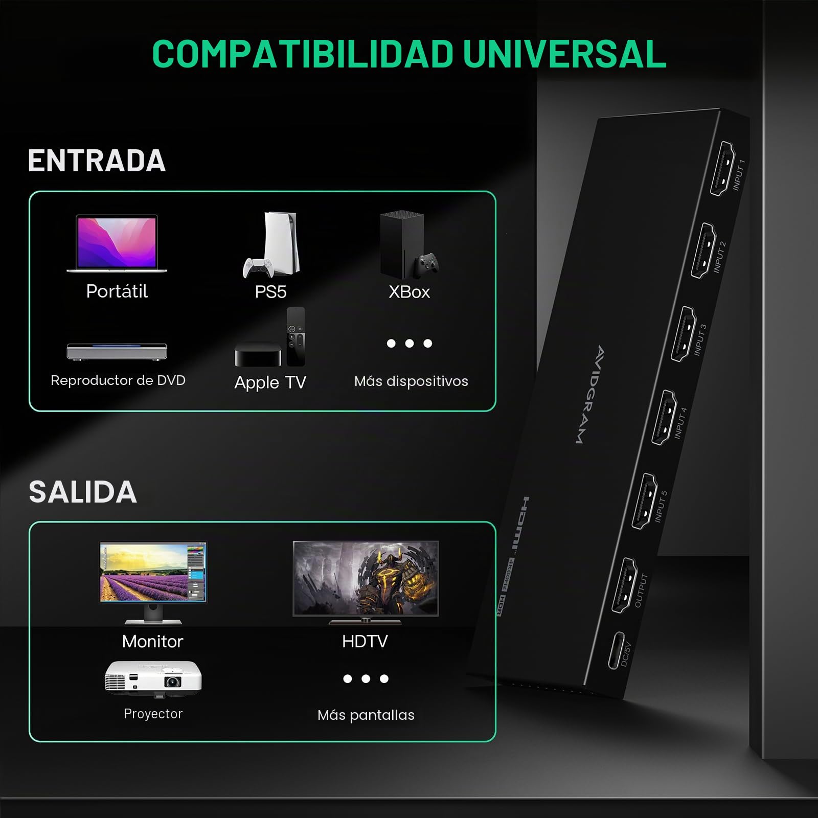 HDMI Switch 4K 60Hz, AVIDGRAM HDMI 2.0 Conmutador 5 in 1 out, 5 Entradas a 1 Salida Selector Box con IR-Fernbedienung Soporte HDCP 2.2 HDR10 3D 18Gbps para Xbox PS4 HDTV Monitor