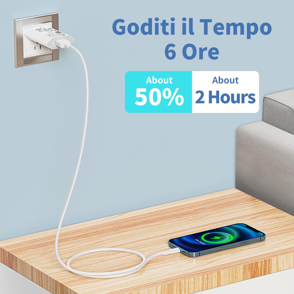 Caricatore for iPhone, Caricabatterie con 4er-Pack Cavo 2M e 5W Presa USB Adatti for iPhone 8 7 6 6S 5 14 13 12 11 Pro Max XR X XS SE Plus Pad, Adattatore USB A Adattatore di Carica Batteria Romalux