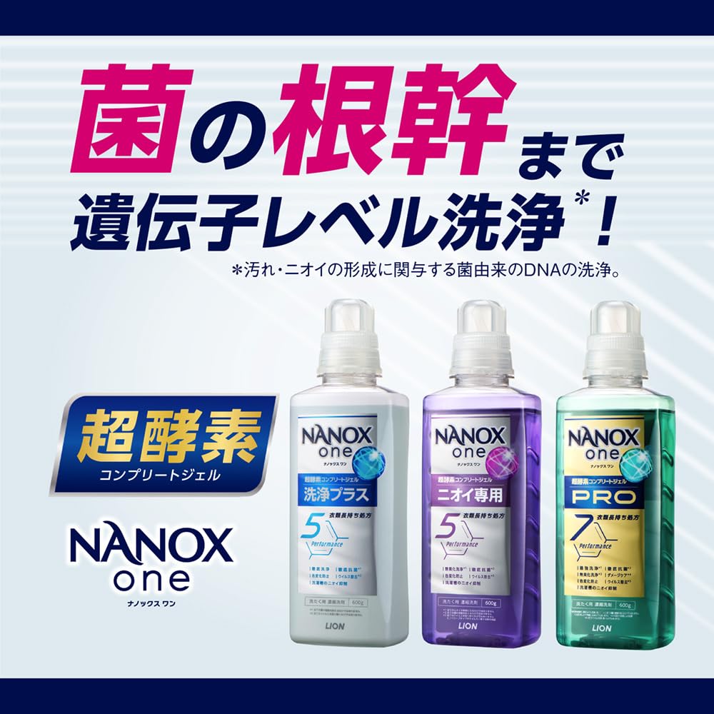 Amazon.co.jp: 【業務用 大容量】 NANOX one (ナノックス ワン) ニオイ