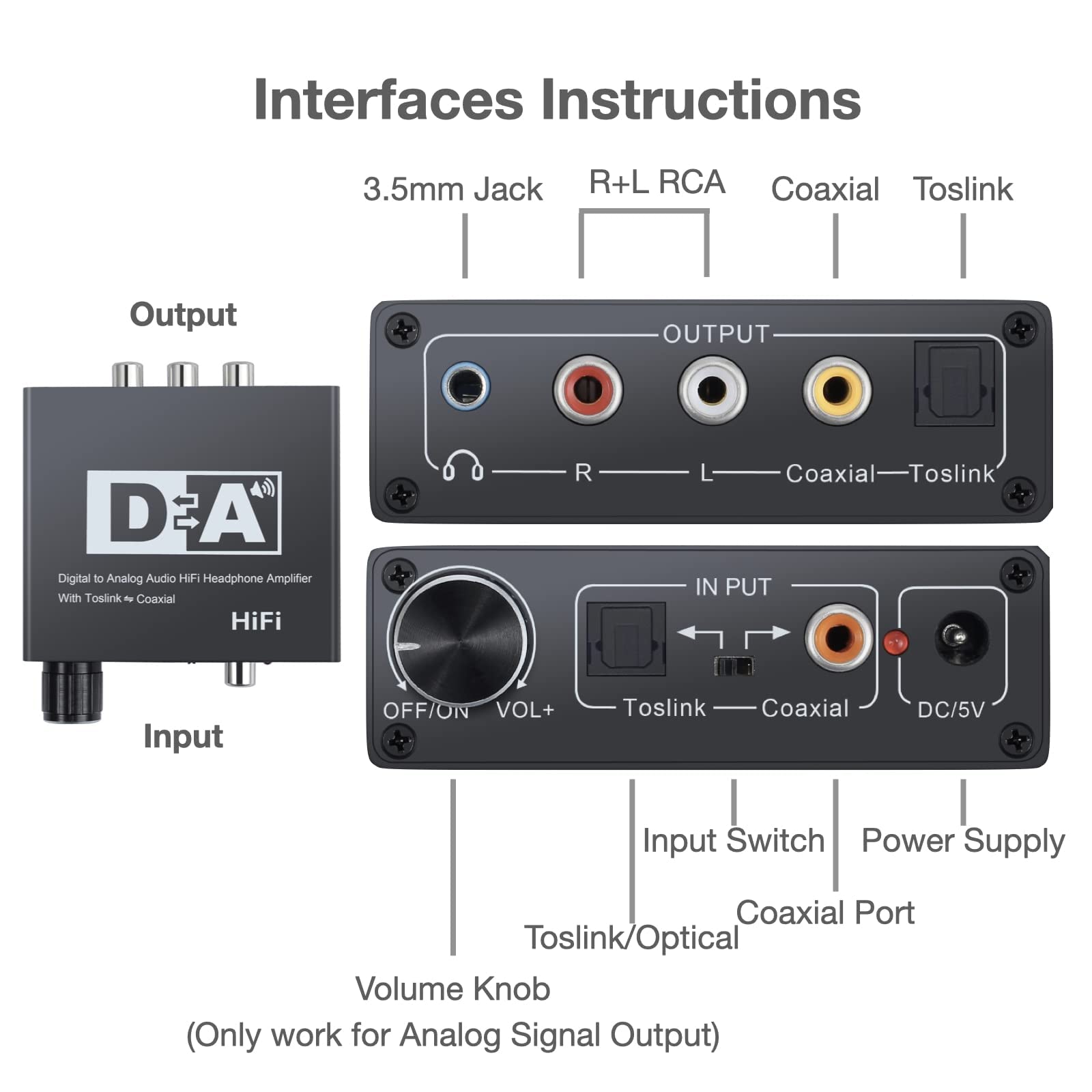 Convertitore Audio Analogico A Digitale Southsky - Da 3,5 Mm/RCA A SPDIF Toslink, Coassiale - Foto 3