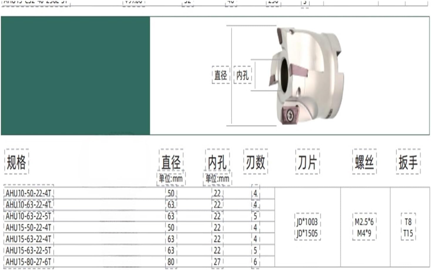 面フライス 50 63 80 直角肩削りカッター JDMT1505 フライス盤 直角