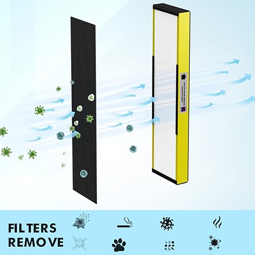 Miniatura 5 de Paquete de 3 filtros de repuesto HEPA True FLT5000 FLT5250PT FLT5111, compatible con purificador G-Guardian AC5000, AC5000E, AC5250PT, AC5350B,