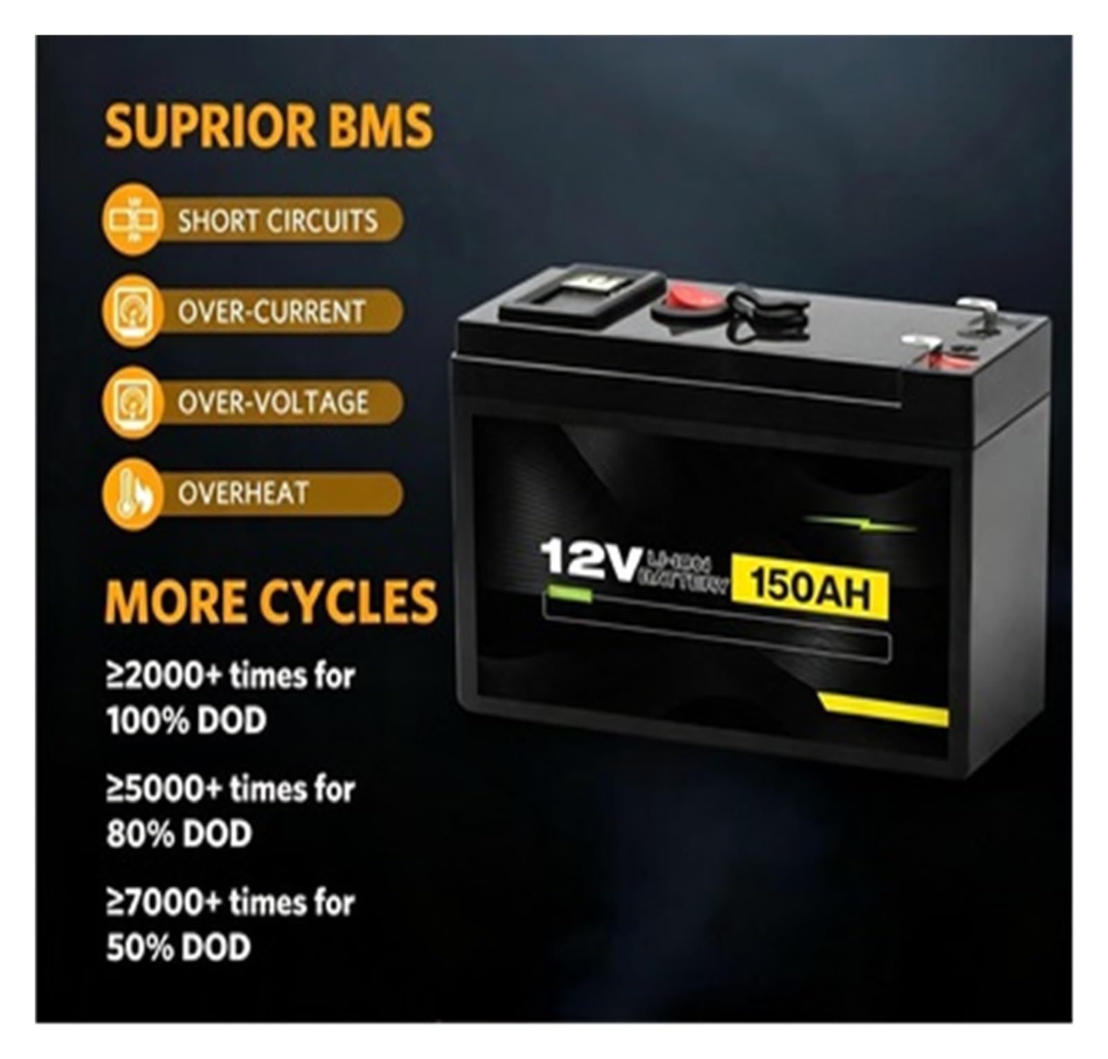 Batteria A Ciclo Profondo Batteria Al Litio LiFePO4 12V 150Ah 4000+ Cicli Profondi