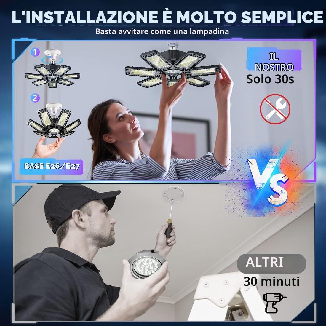 YIQIBRO Plafoniera LED Garage 200W 2 Pezzi, 20000LM 6500K Lampada da Garage Deformabile con 7+1 Pannelli Regolabili, E27/E26 Officina Plafoniera LED per Magazzino Ufficio Cantina Cucina Negozio
