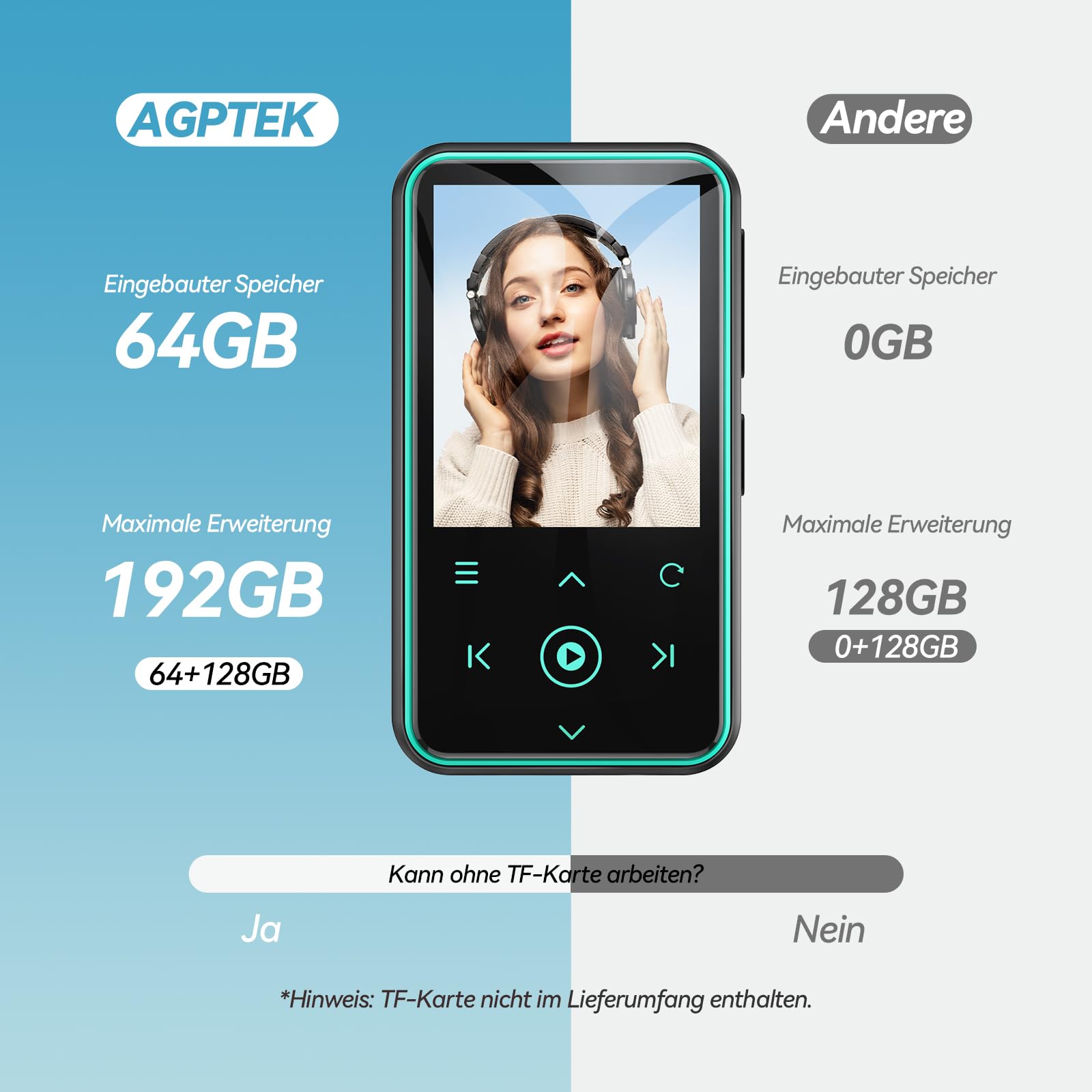 AGPTEK 64GB MP3 Player mit Sport Clip, Bluetooth 5.3 Player mit 1,8 Zoll TFT Farbbildschirm, Mini Musik Player mit Touch-Tasten, FM Radio, Schrittzähler, unterstützt bis 128GB SD Karte, Blau