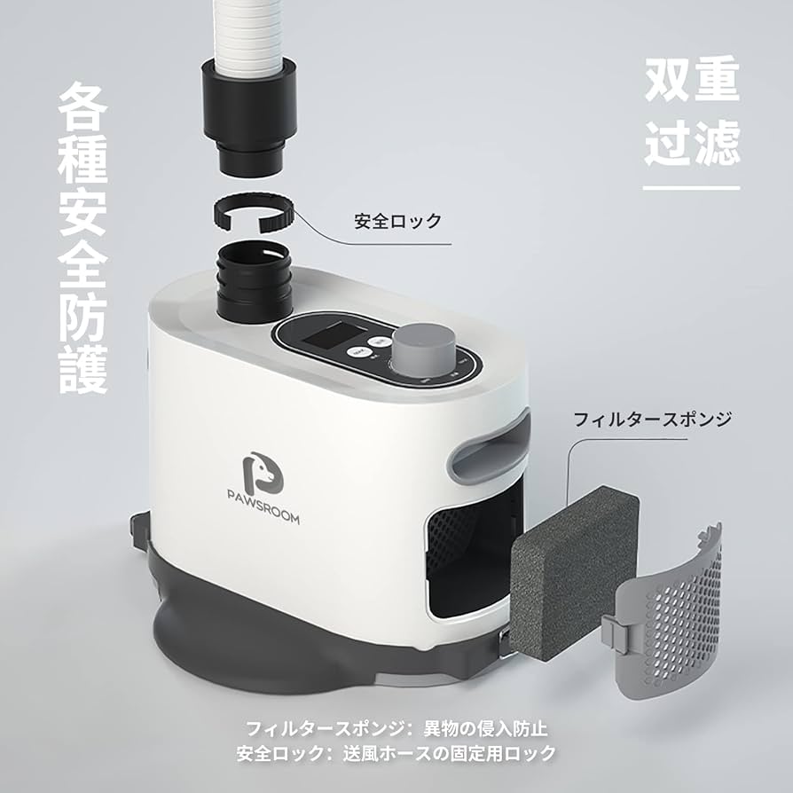 PAWSROOM　ハンズフリー　ペット用ドライヤー Amazon | PAWSROOM ハンズフリー ドライヤー 乾かす 簡単 楽