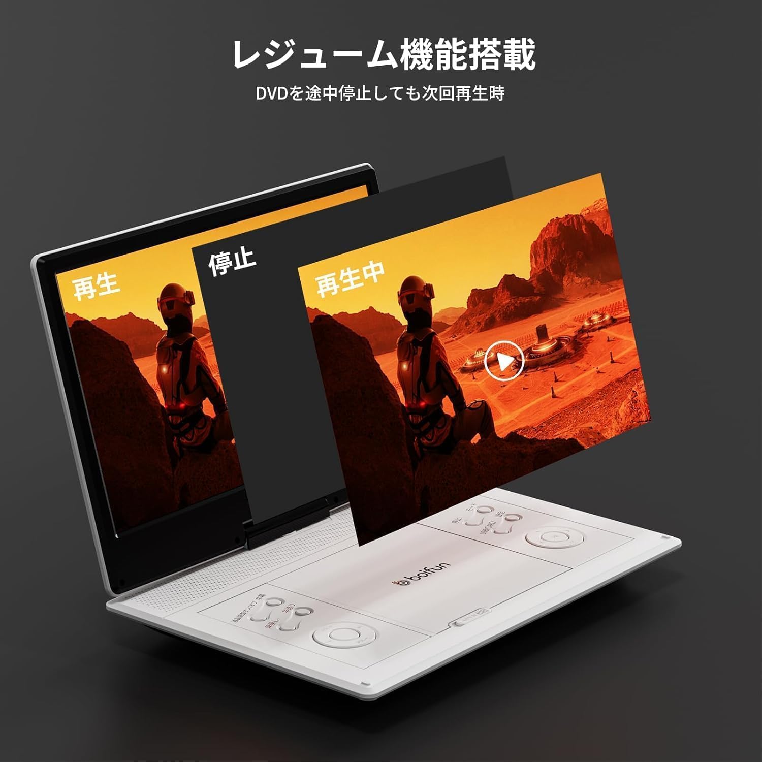 BOIFUN 15.6インチ ポータブル DVDプレイヤー 大画面