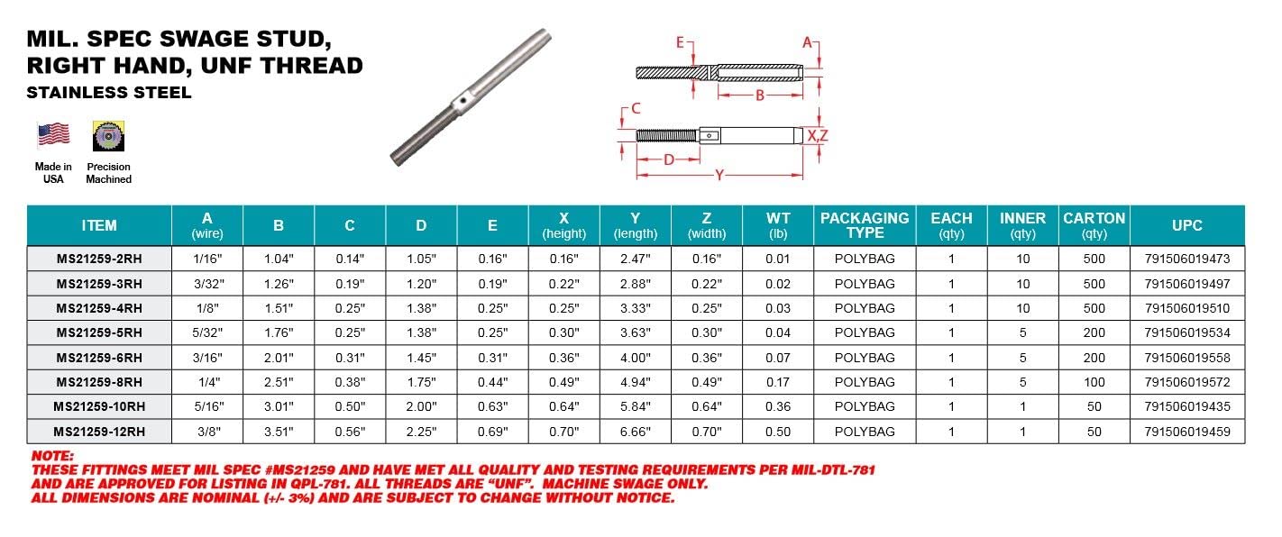 303 Right UNF Stainless Steel Swage Aircraft Stud 3/8" (MS21259-12RH)