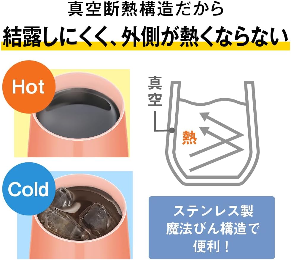 Thermos JTE-400 A-OR Vacuum Insulated Cup, 13.5 fl oz (400 ml), Apricot Orange