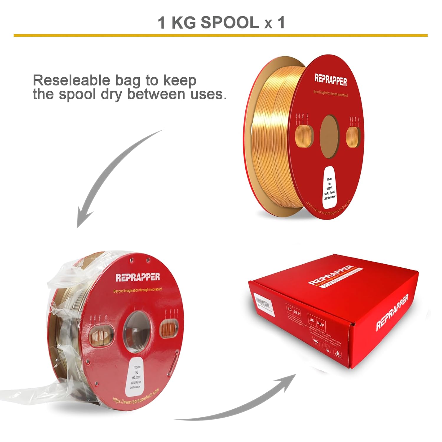 Reprapper Triple Color Filament Dual Extrusion PLA Filament 1.75mm for 3D Printer, pla Filament 1.75mm Multicolor Like Dual Color Rainbow PLA, 2.2lbs (1kg), Silk PLA Gold/Silver/Copper