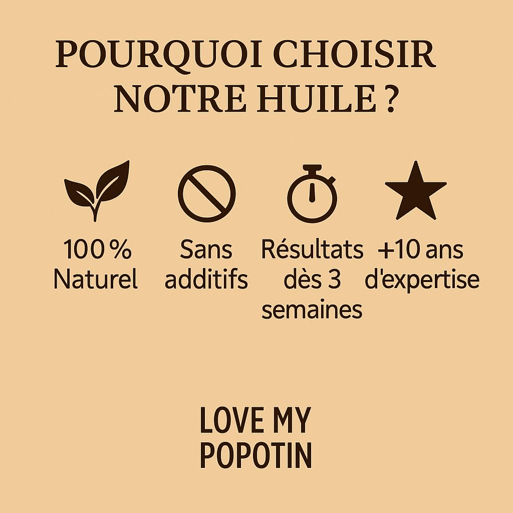 Huile de Petit Cola 100 ml - Aphrodisiaque Naturelle, Agrandissement Pénis, Volume Fessier, Poitrine & Hanches - I LOVE MY POPOTIN - Efficace