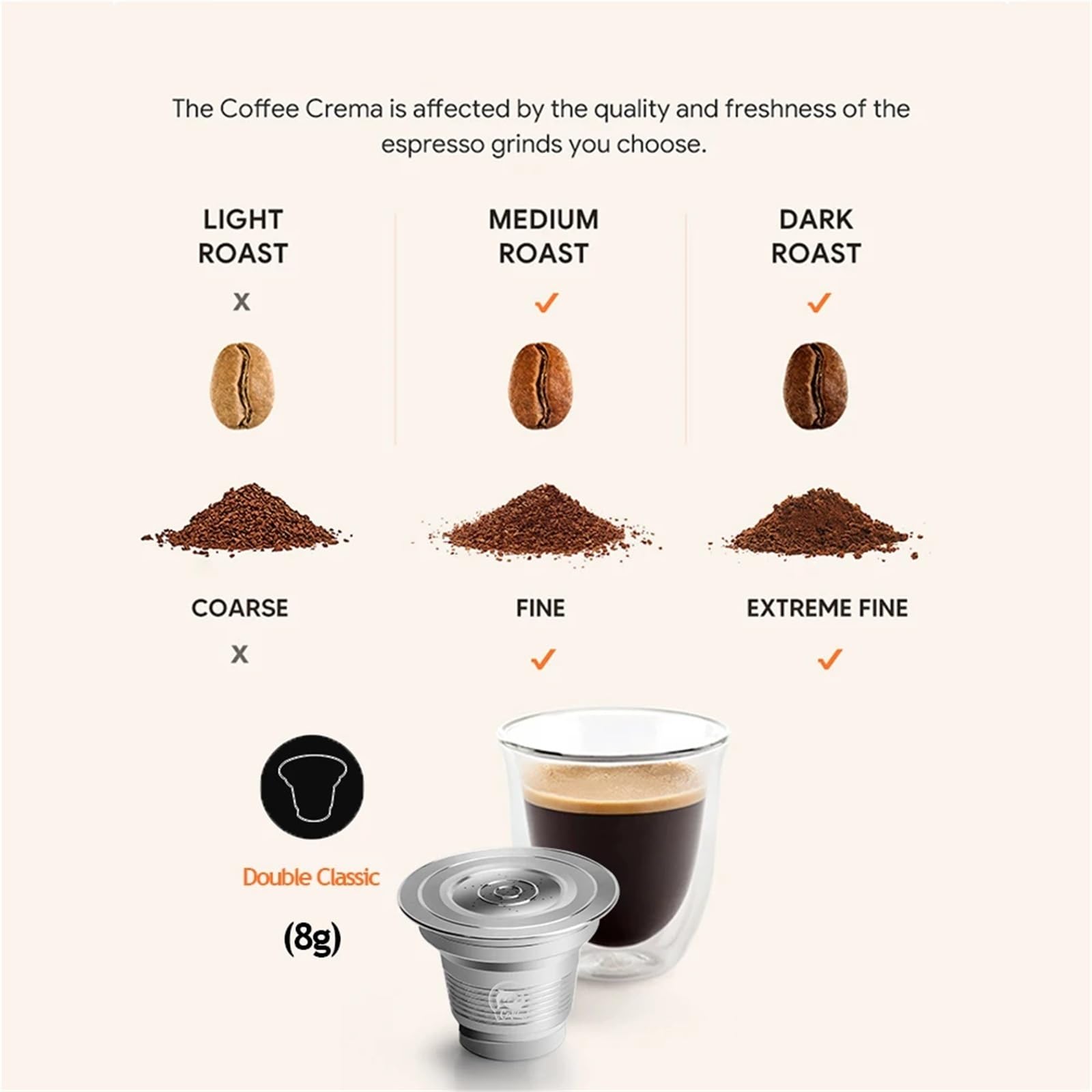 Compatible con cápsulas reutilizables Philips L'Or Barista | Cápsulas recargables de acero inoxidable; Se adapta a las máquinas L'Or Barista.(1big pod)