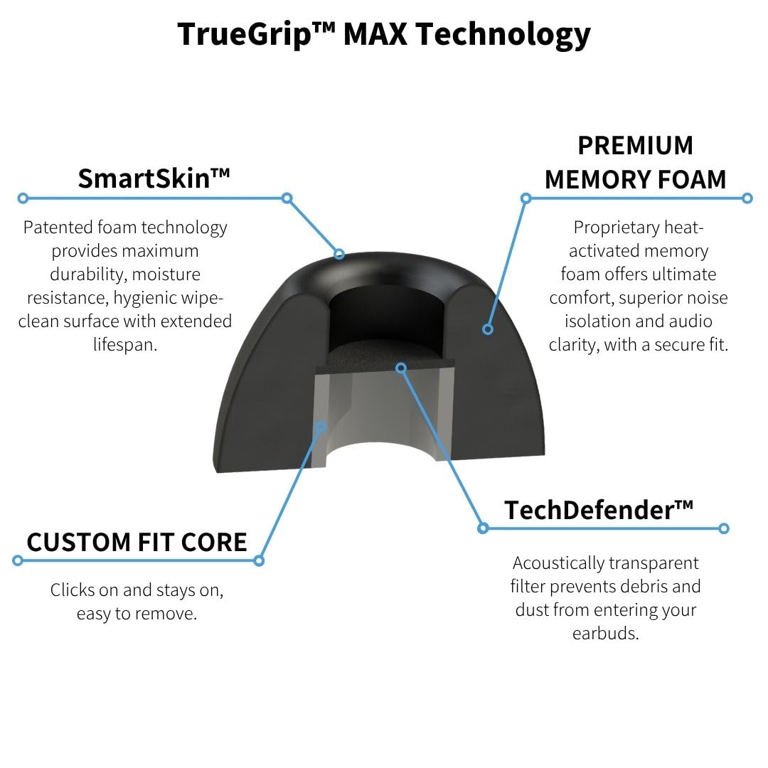 Comply TrueGrip MAX TW-400-C - Almohadillas de Espuma viscoelástica TrueGrip MAX para Powerbeats Pro 2, Technics EAH-AZ80 y más, máxima Comodidad, Ajuste Seguro, Aislamiento de Ruido Superior, Negro