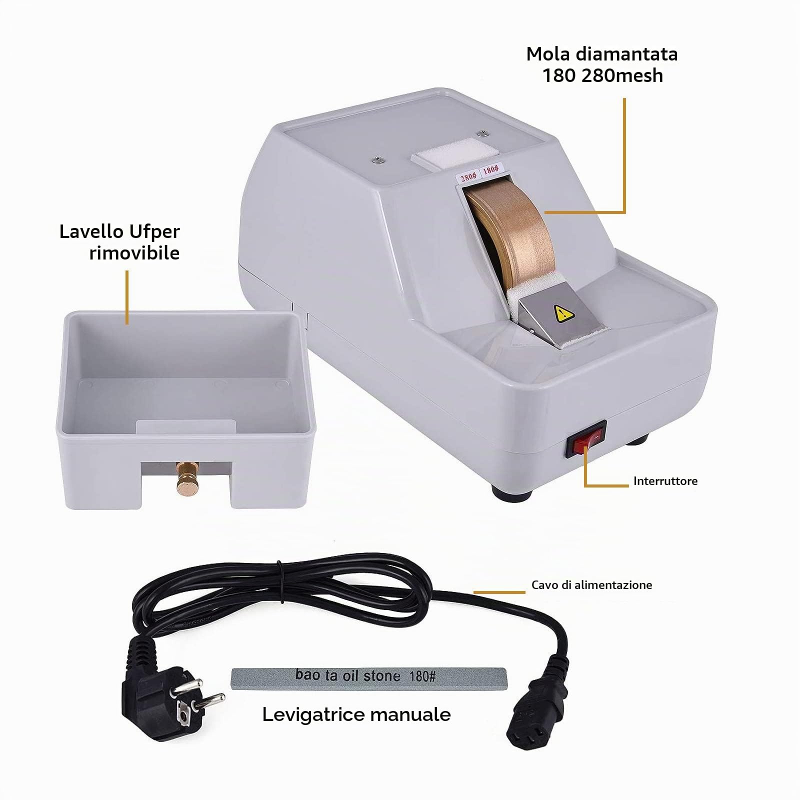 FADALE Smerigliatrice Ottica Manuale per Lenti, Smerigliatrice Manuale per Occhiali Smerigliatrice Manuale per Occhiali, Scanalatura Ruvida E Fine E a Forma di V, Molatrice per Occhiali