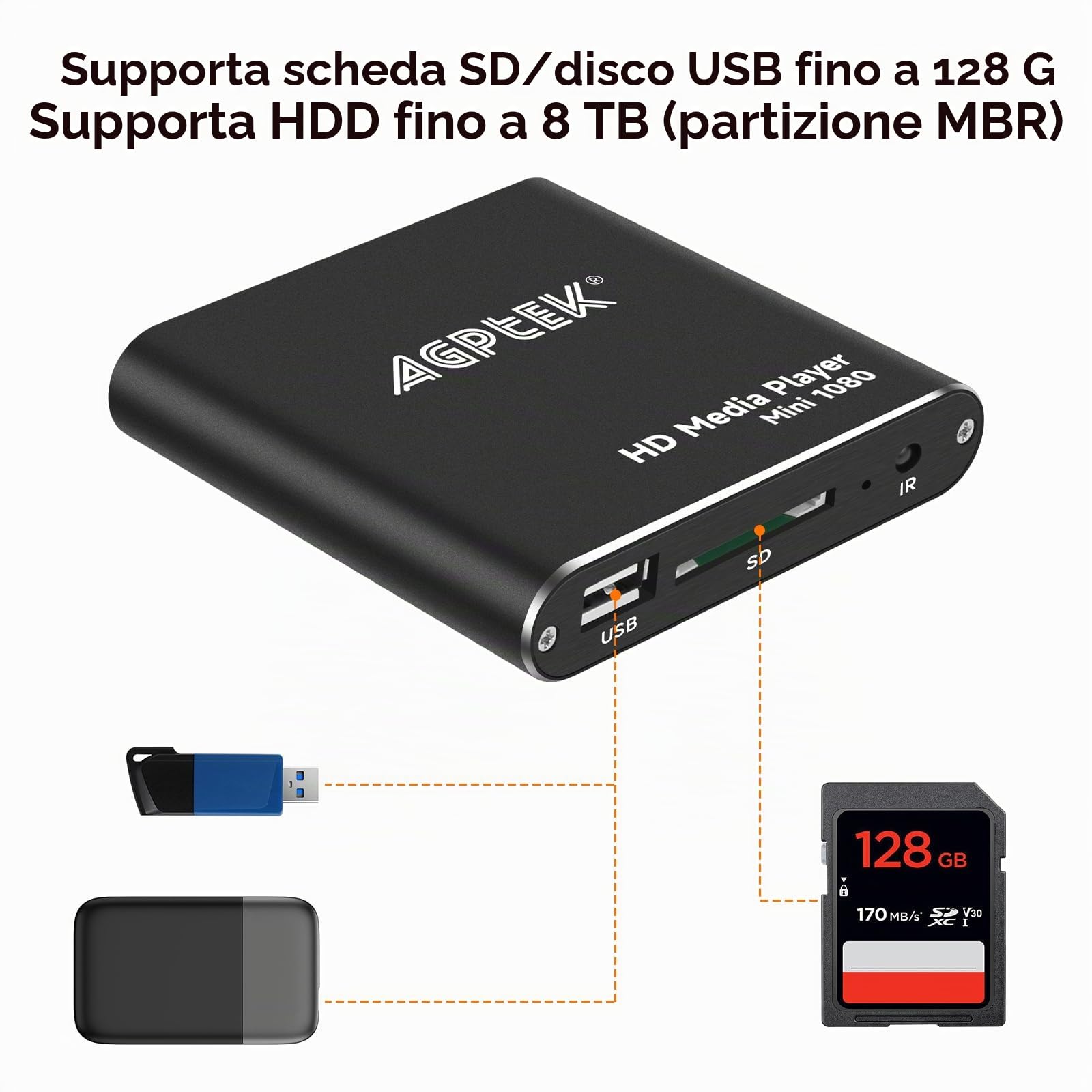 Lettore Multimediale, AGPTEK 1080p HDMI Lettore Multimediale per TV Mini HD Media Player con Telecomando per -MKV/RM- Unità USB HDD e Scheda SD(Nero)