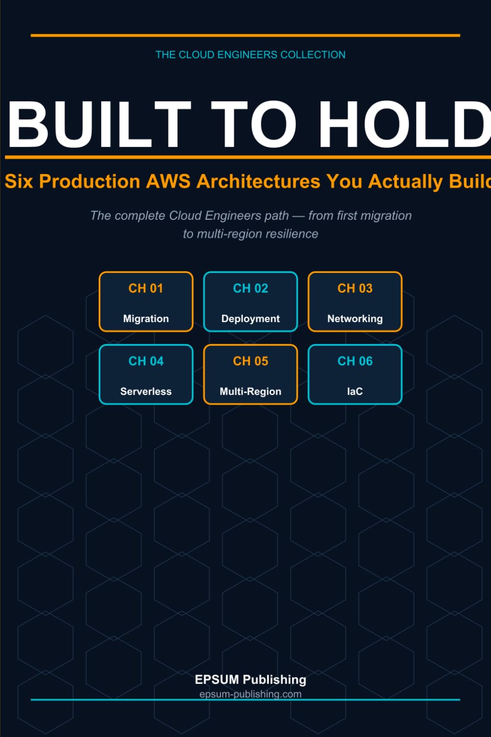 Built to Hold: Six Production AWS Architectures You Actually Build (The Cloud Engineer's Collection — Volume 1)