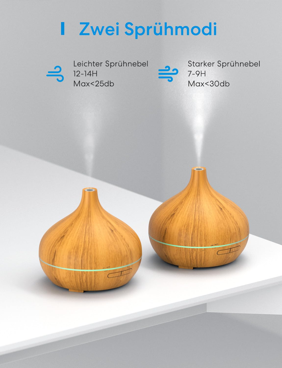 Meross Smart Aroma Diffuser Mini | 400ML & RGB | Fernsteuerung | Sprachsteuerung | App Steuerbar & 2,4 GHz WLAN | Luftbefeuchter Intelligent | kompatibel mit Apple Home, Alexa und Google Home