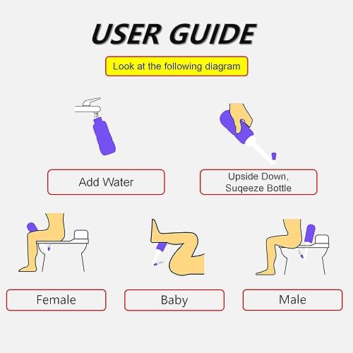 Miniatura 9 de Paquete de 2 bidés portátiles 2 en 1 para riego perineal vaginal 2 en 1 + tubo de bidé de bolsillo, bidé de viaje con tapa impermeable, botella peri