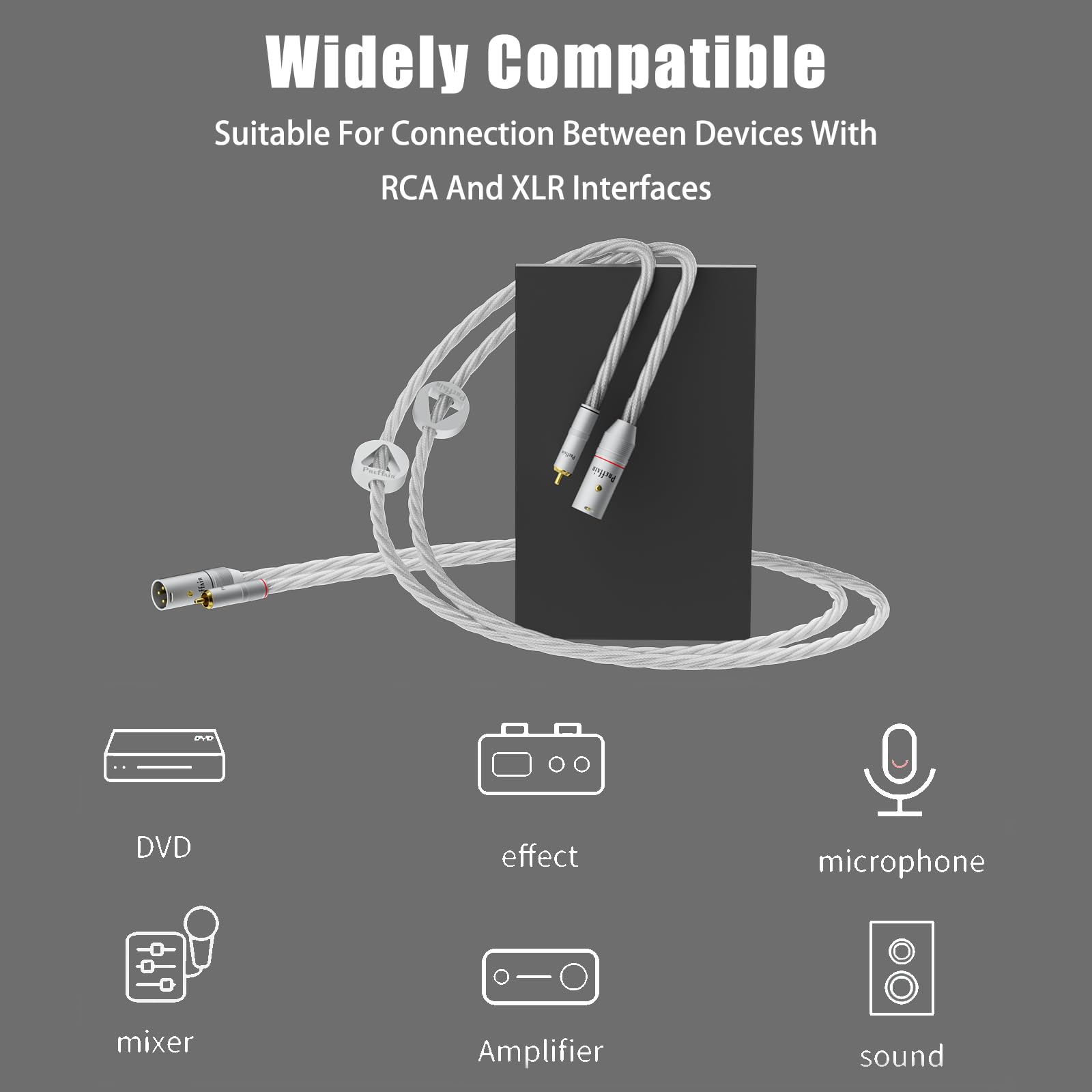 Preffair 1 par/2 cables XLR macho a RCA macho chapados en plata con enchufe chapado en oro, cable de conexión estéreo HiFi para decorador, mezclador, tocadiscos, AMP, DAC (X463-XR1821M-R1789, 1,5 m)