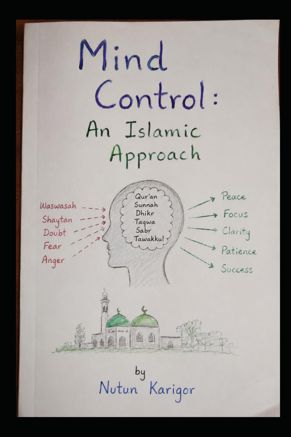 Mind Control: An Islamic Approach (Artificial Intelligence)