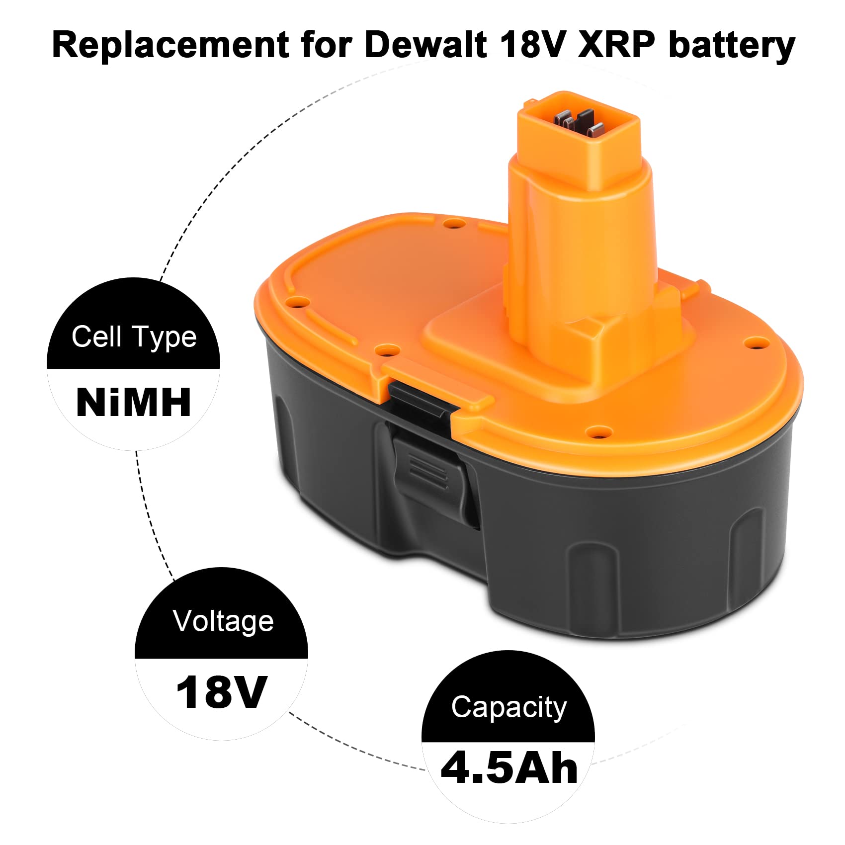 Kunlun Pack 5ah Replace For Dewalt 18v Battery Desertcart
